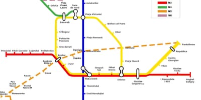 Metro kat jeyografik woumani bucharest